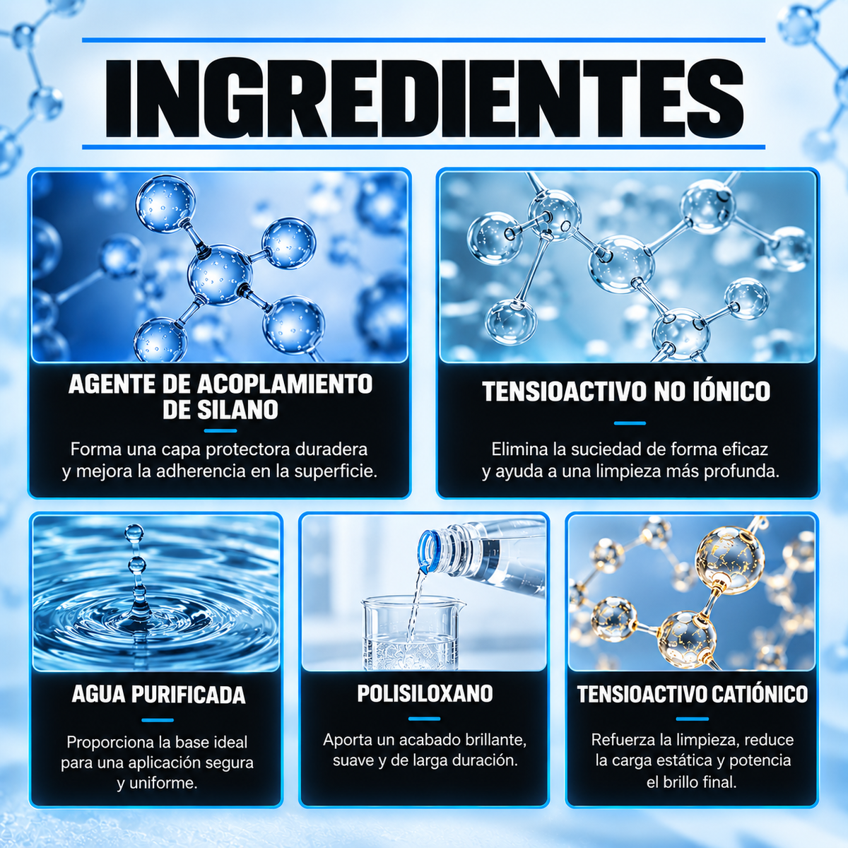 Nano Reparador Pro® – Spray Reparador de Arañazos 120 ml