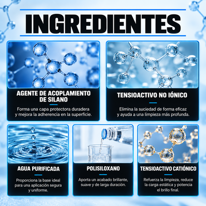 Nano Reparador Pro® – Spray Reparador de Arañazos 120 ml