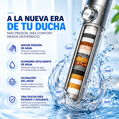 ZenFlow® - Alcachofa de ducha de alta Presión