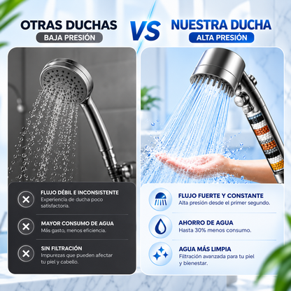 ZenFlow® - Alcachofa de ducha de alta Presión